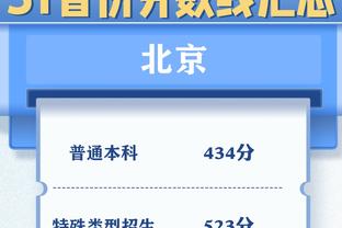 能否延续到比赛中？詹姆斯赛前底角、45°和弧顶三分全中